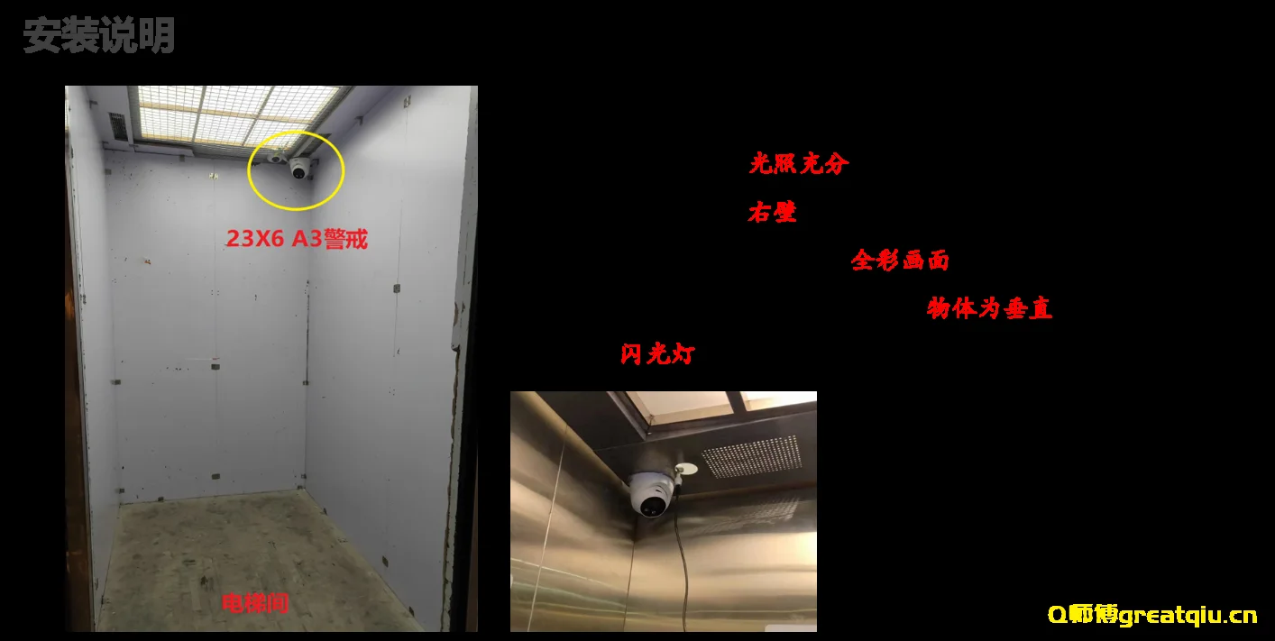 步骤2-启用智能分析