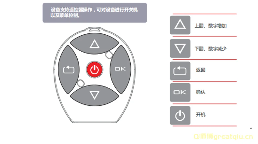 海康威视智慧安检门（测温）遥控器使用方法
