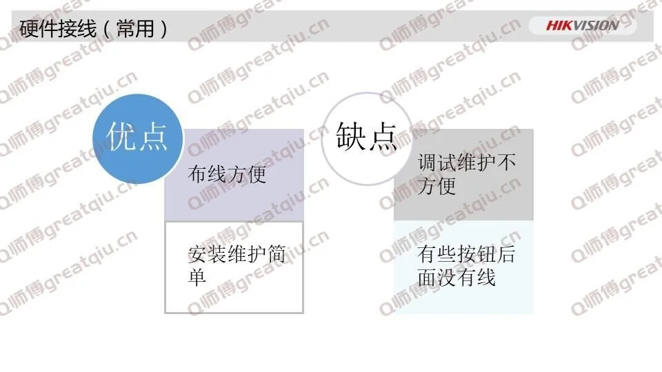 配置系统参数 配置系统参数