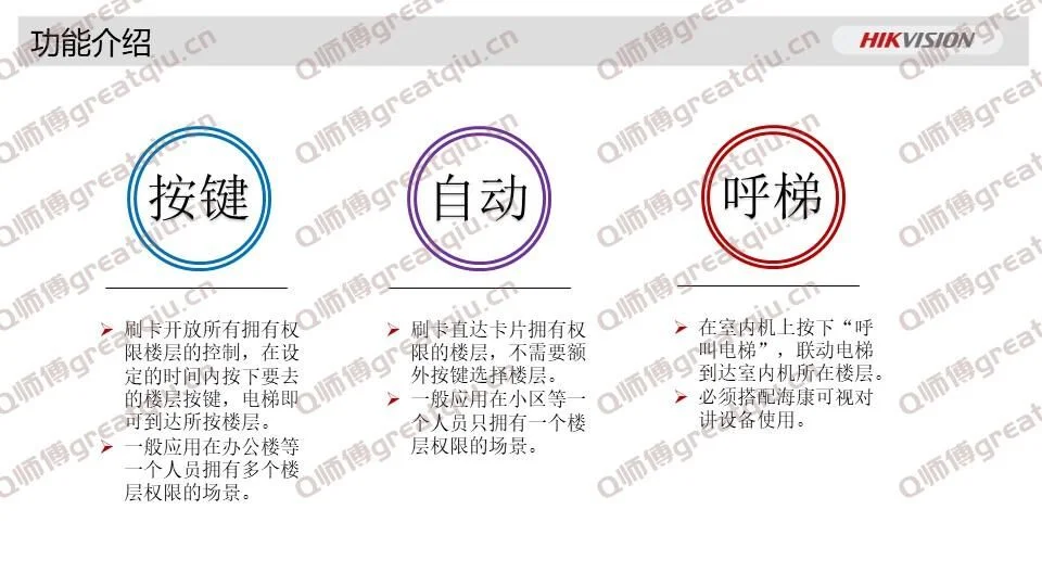 梯控分机安装 梯控分机安装