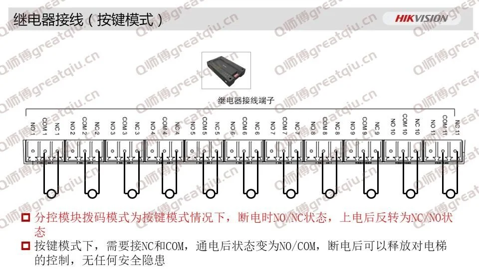 系统测试 系统测试