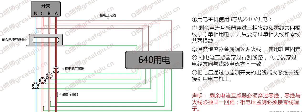 连接天线 连接天线