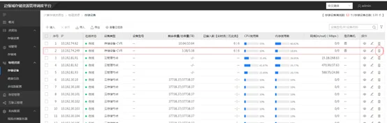 海康威视综合安防ISC平台CVR资源池拆分说明