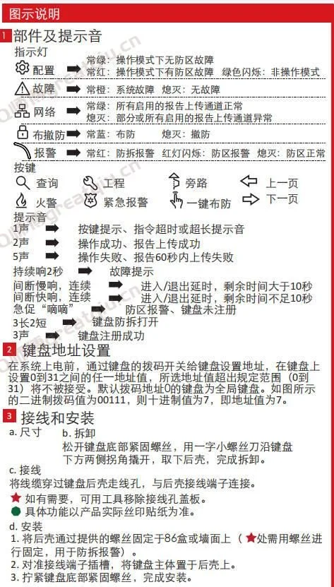 海康威视报警主机键盘指示灯、提示音和键盘指令详解