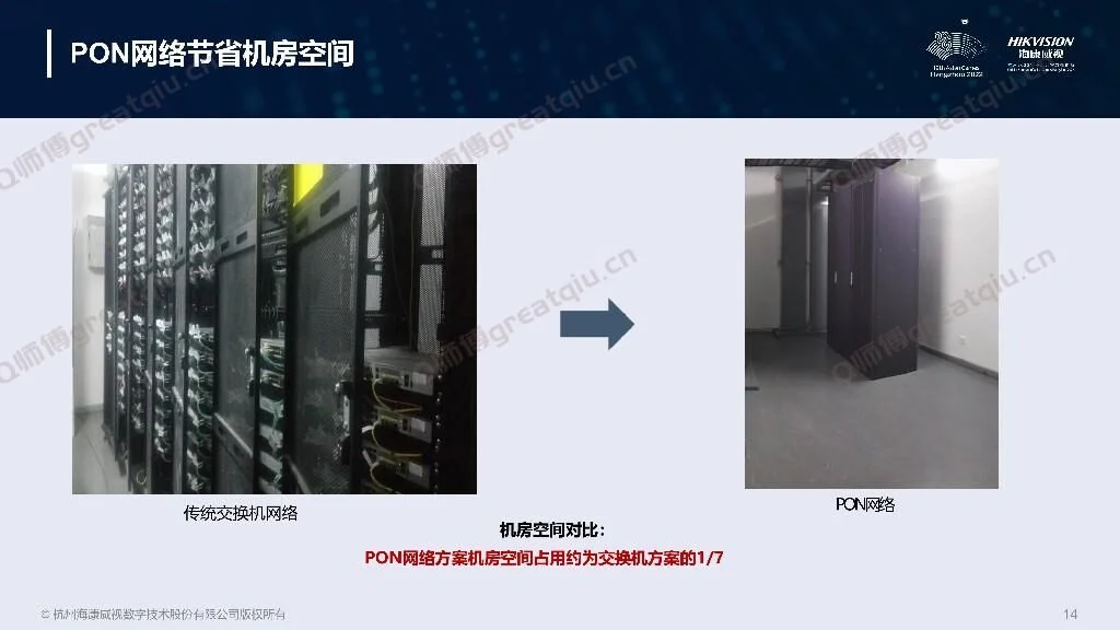PON网络客户交流_14.jpg