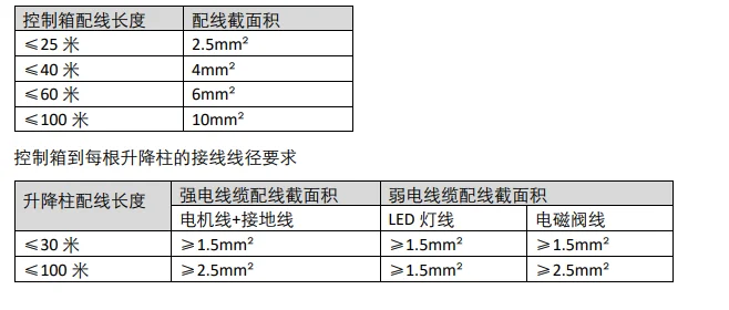 202311011942312532171