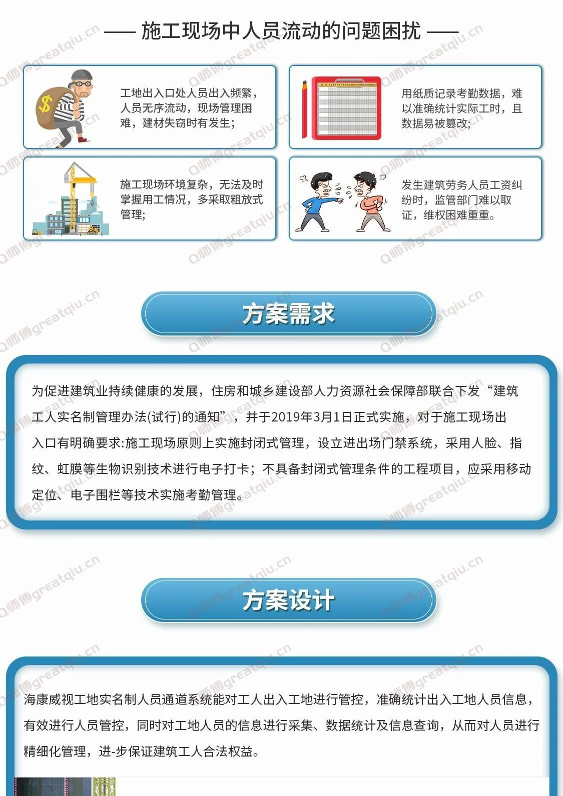 工地人员实名出入管理方案