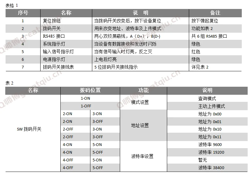 202312212119486518403