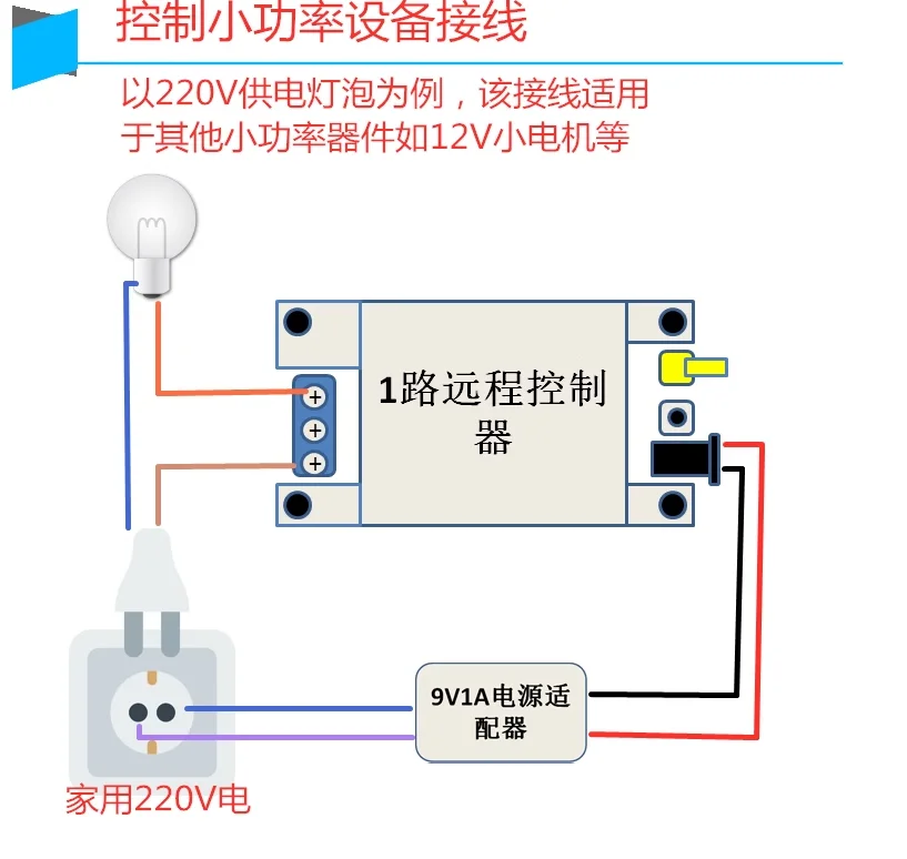 远程继电器在工程上的应用