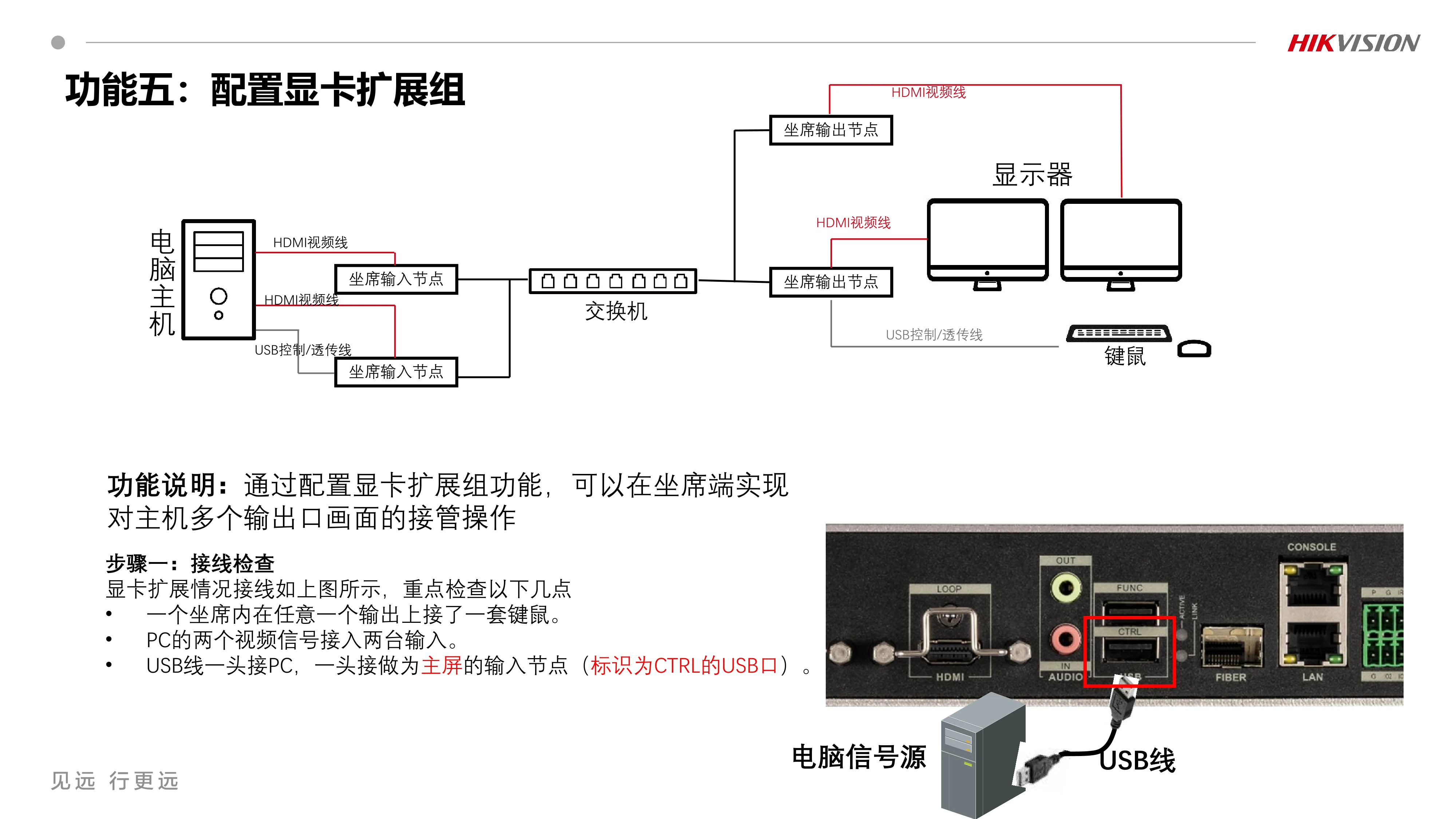 分布式坐席DS-C22K功能调试 V2.1_240410_27.webp