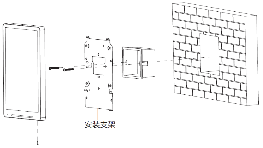 图 3-14 接线示意