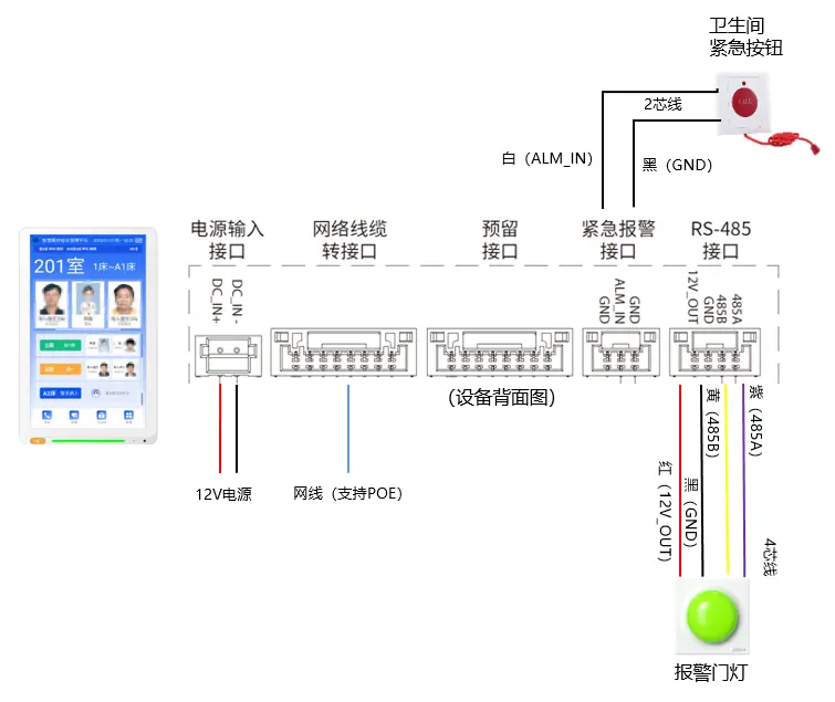 紧急按钮和门灯接线