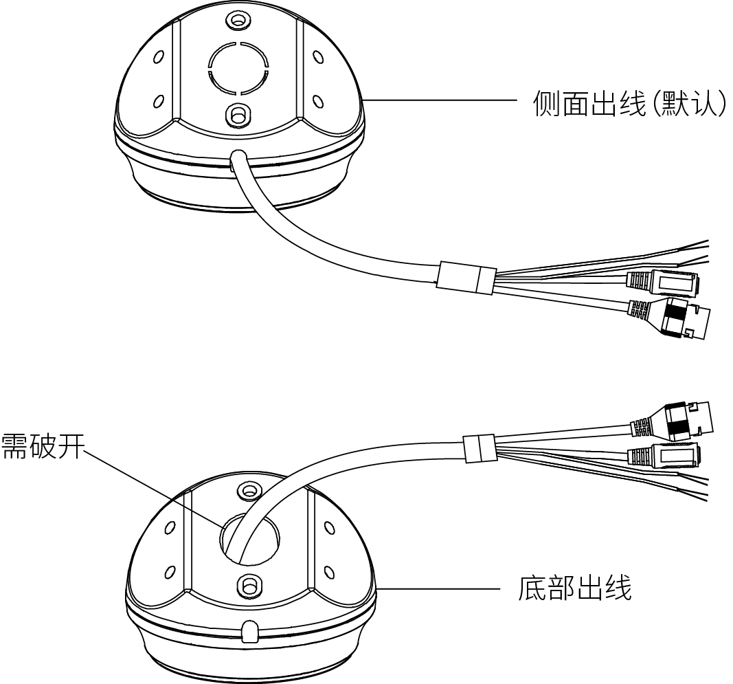 角装