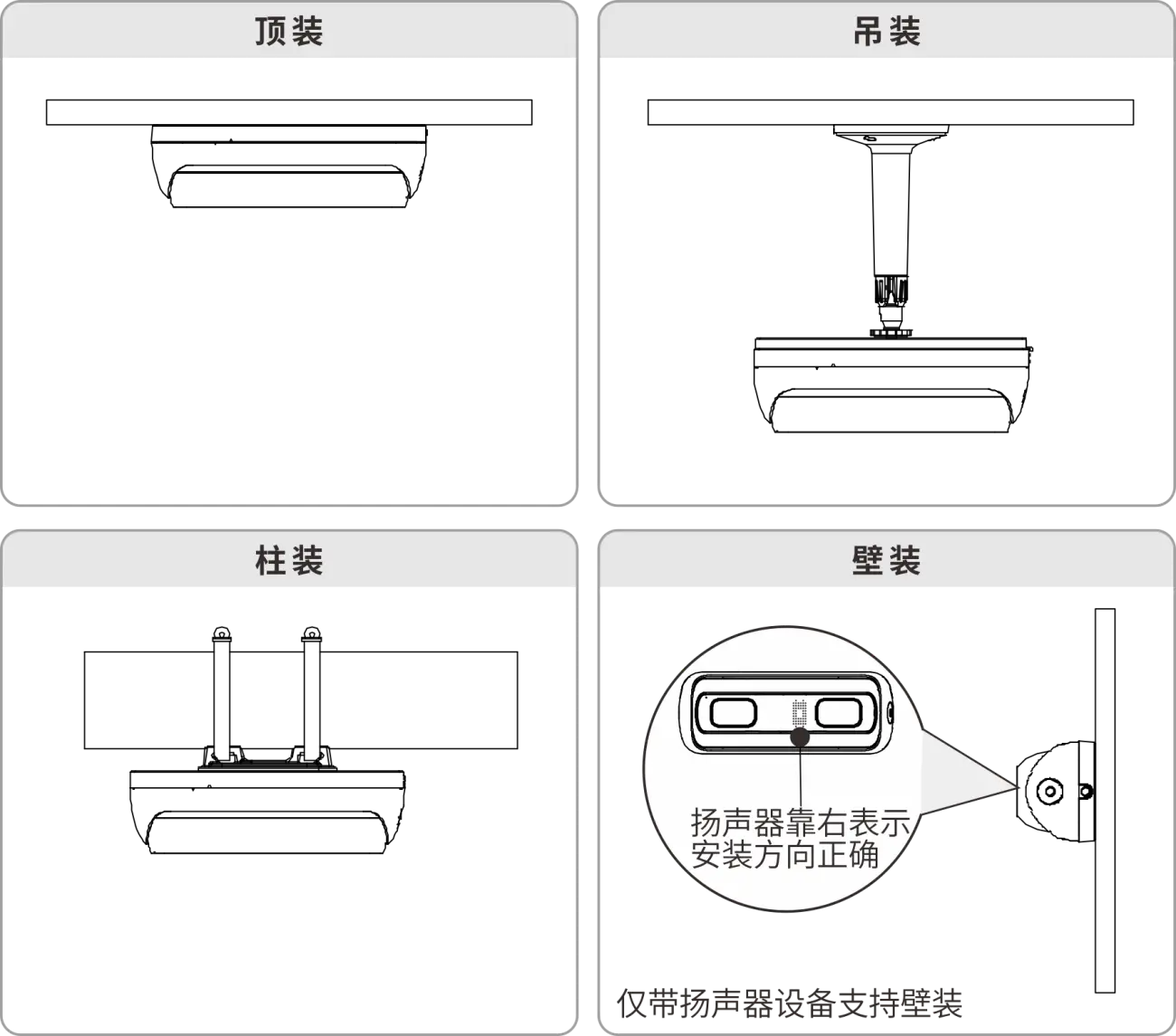 图 3-44