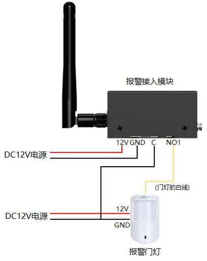 图 3-53